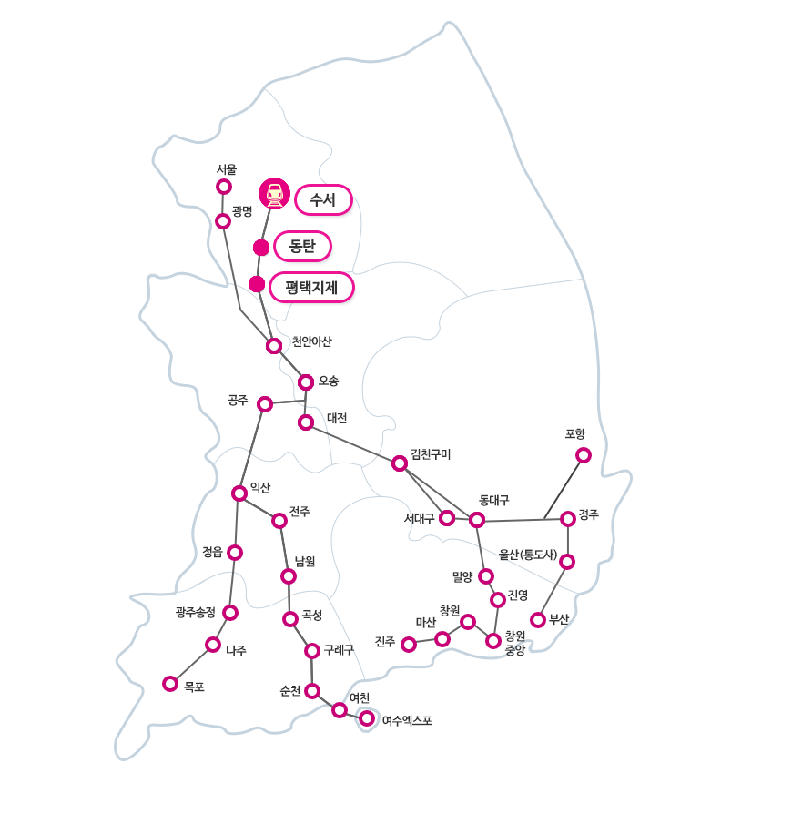 (코레일)서울, (코레일)용산, (SR)수서, (SR)동탄, (SR)평택지제,  (공용역)천안아산, (공용역)오송, (공용역)공주, (공용역)익산, (공용역)정읍, (공용역)광주송정, (공용역)나주, (공용역)목포, (공용역)전주, (공용역)남원, (공용역)곡성, (공용역)구례구, (공용역)순천, (공용역)여천, (공용역)여수엑스포, (공용역)대전, (공용역)김천(구미), (공용역)서대구, (공용역)동대구, (공용역)신경주, (공용역)울산(통도사), (공용역)부산, (공용역)포항, (공용역)밀양, (공용역)진영, (공용역)창원중앙, (공용역)창원, (공용역)마산, (공용역)진주